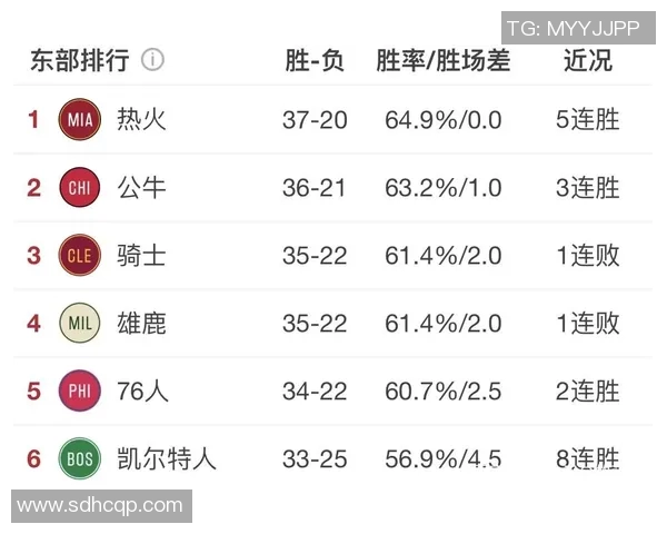 以76人队为核心，解析新赛季球员阵容变化及战术调整展望