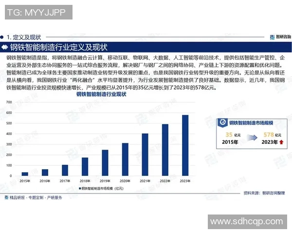 基于人工智能与大数据驱动的智能制造技术发展与未来趋势分析
