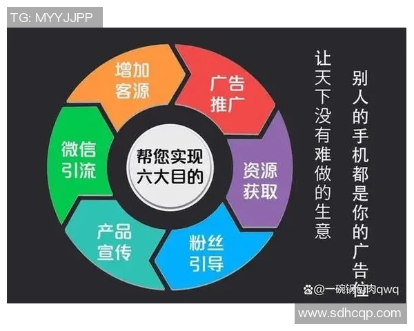 创新广告营销策略助力品牌精准触达消费者提升市场竞争力