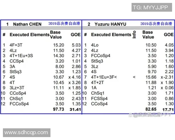 激烈对决精彩纷呈 本赛季各大赛事比分回顾与分析